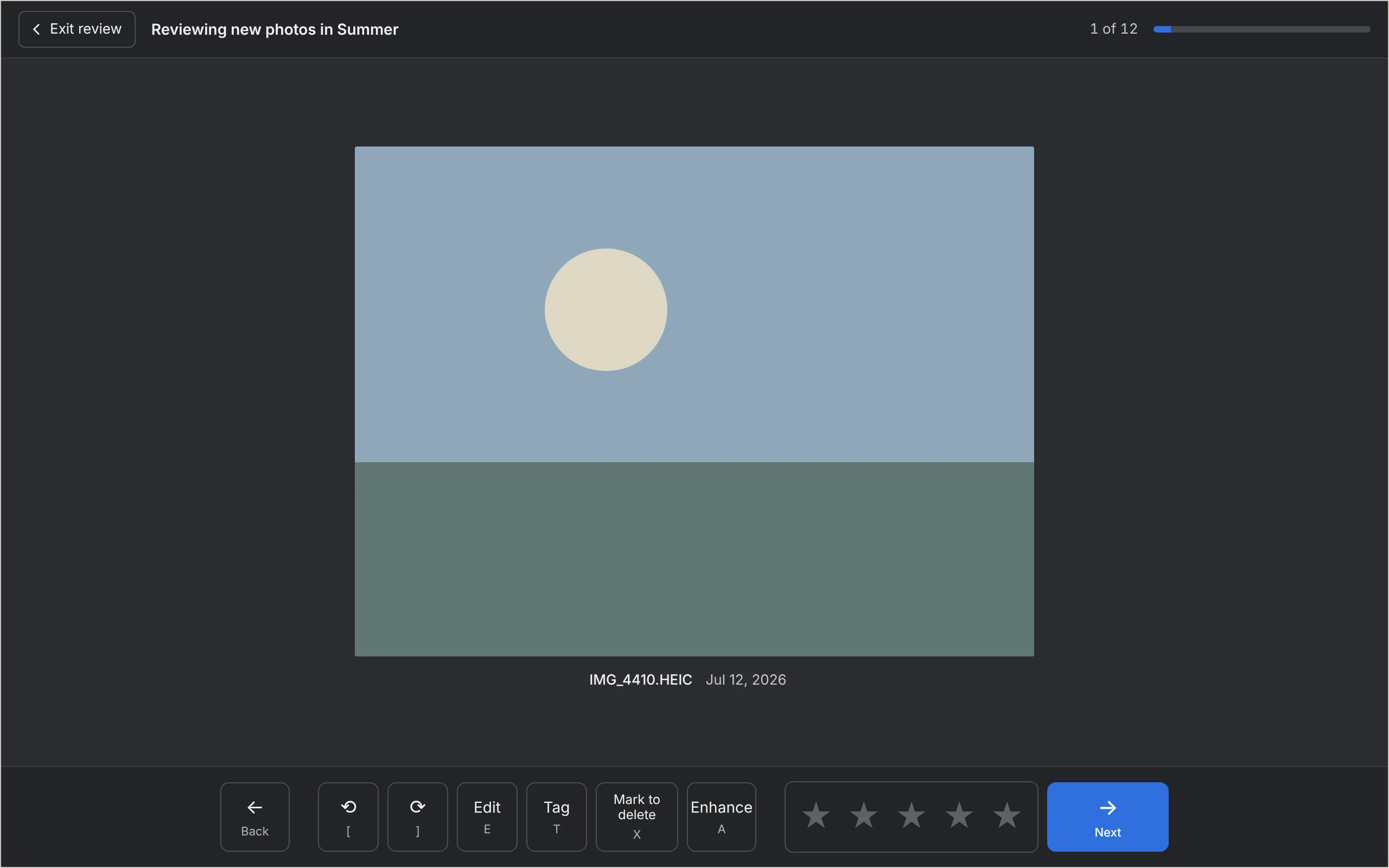 Wireframe of the Review screen: one large photo, a progress indicator reading 1 of 12, and a row of large buttons for back, rotate, edit, tag, mark to delete, enhance, star ratings, and next.